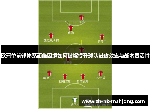 欧冠单前锋体系面临困境如何破解提升球队进攻效率与战术灵活性